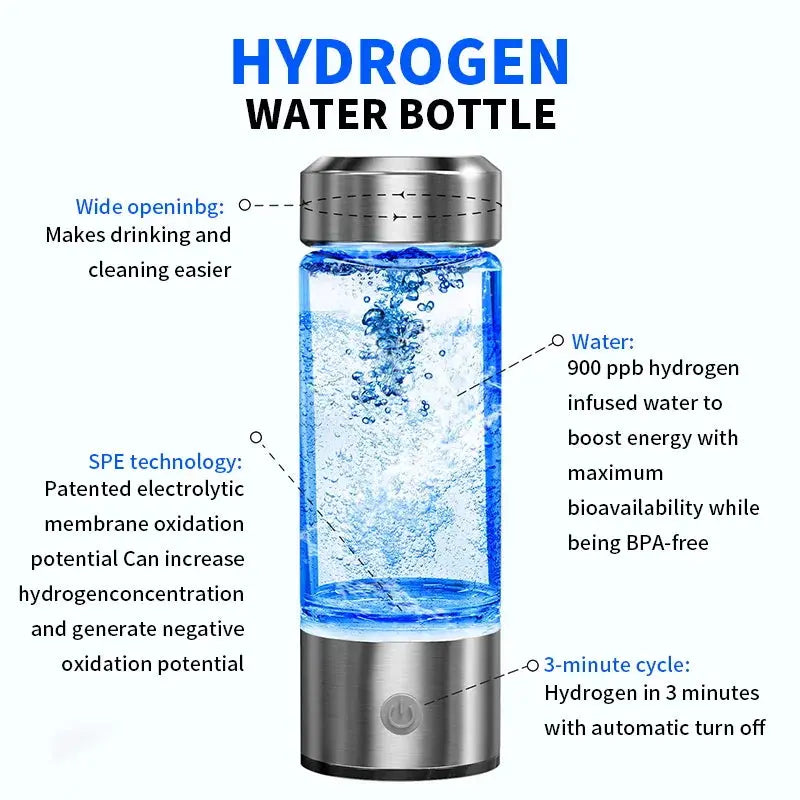 Portable Hydrogen Water