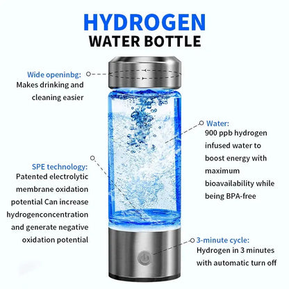 Portable Hydrogen Water